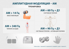 ЧЭНС-01-Скэнар в Пскове купить Медицинский интернет магазин - denaskardio.ru 