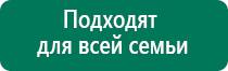 Скэнар терапия точки воздействия